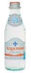 ACQUA PANNA STILL MINERAL WATER GLASS 250ml