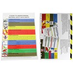 BRADY SDS REPLACEMENT INFORMATION SHEET A4 WHITE