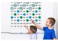 Education Furniture and Accessories