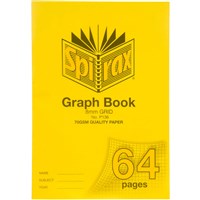 Graph Pads